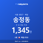 송정동 맛보기 1/4