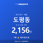 도평동 맛보기 1/4