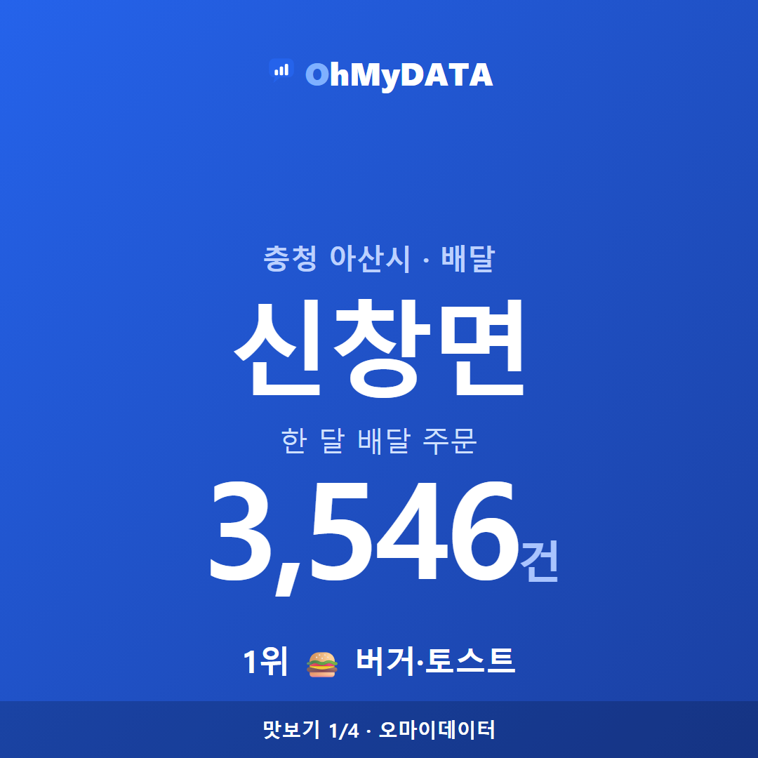 신창면 맛보기 1/4