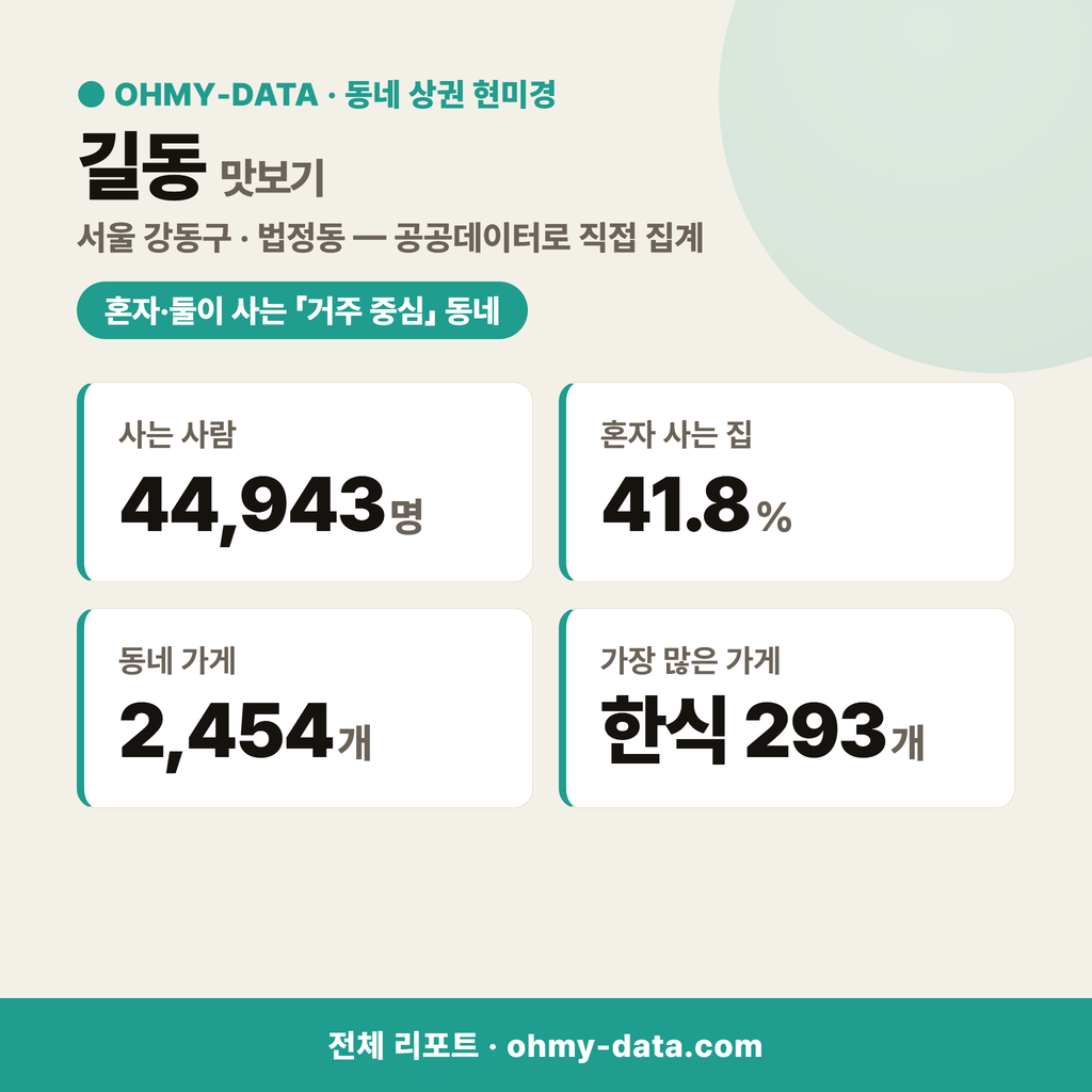 길동 길동_맛보기_1.png