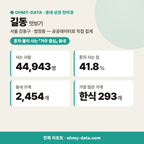 길동 길동_맛보기_1.png
