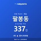 팔봉동 맛보기 1/4