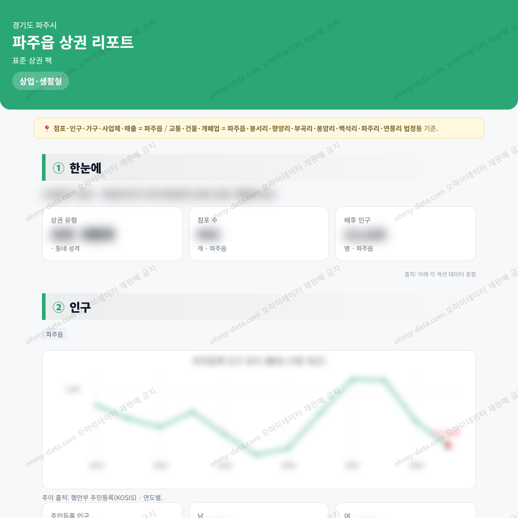 파주읍 파주읍_맛보기_1.png