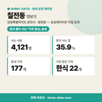 칠전동 칠전동_맛보기_1.png