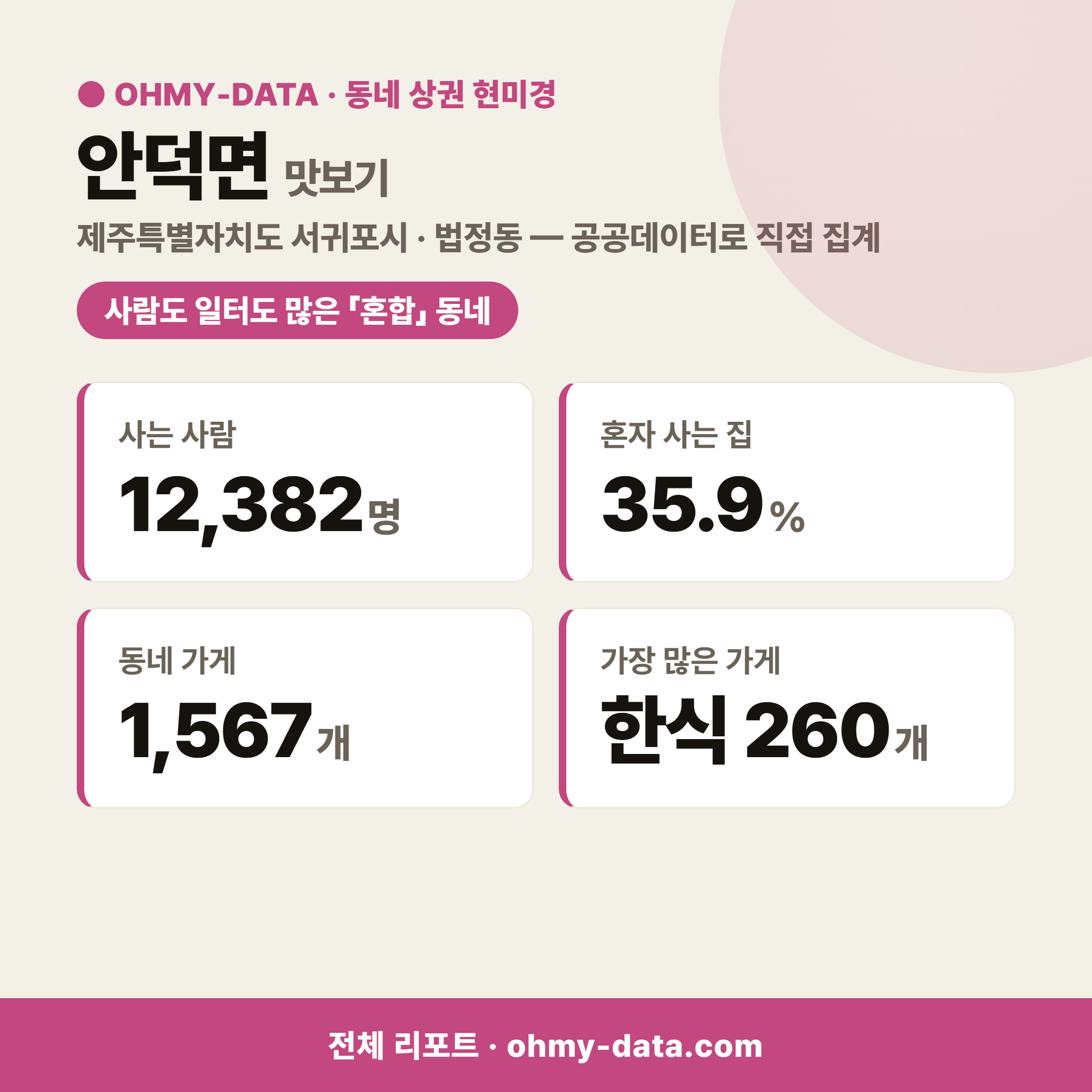 안덕면 안덕면_맛보기_1.png