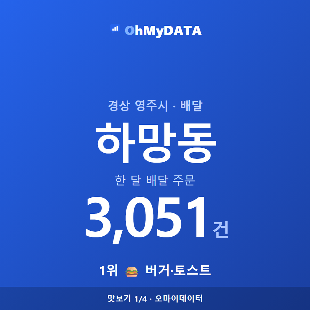 하망동 맛보기 1/4