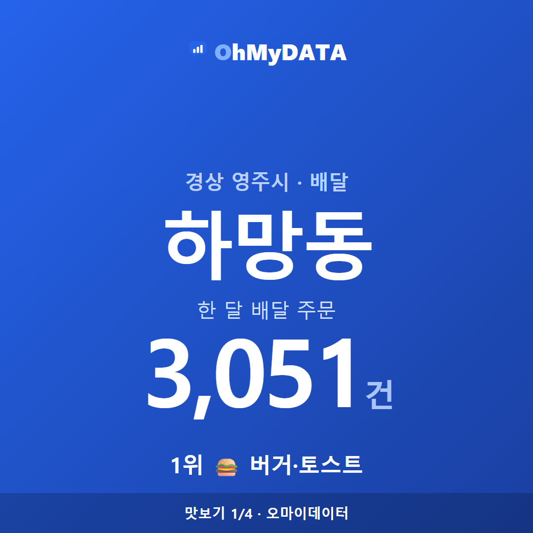 하망동 맛보기 1/4