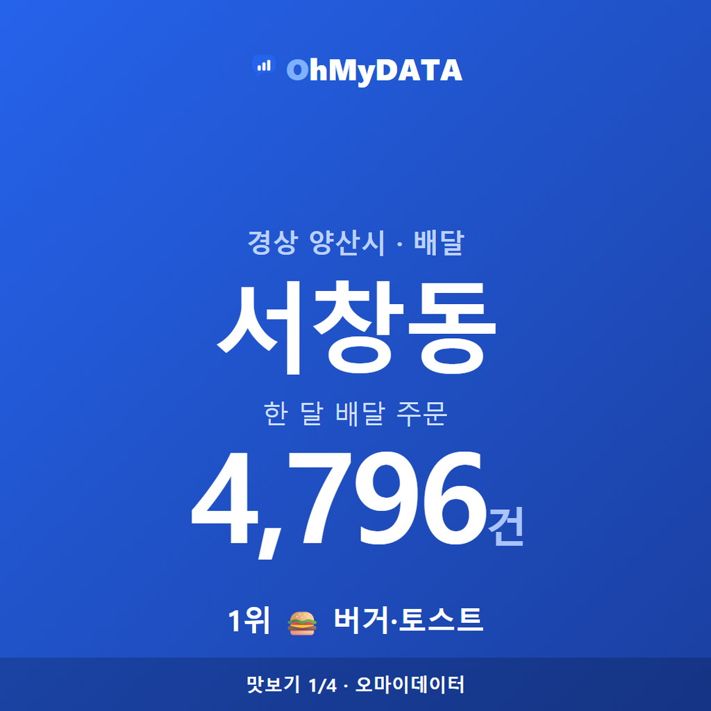서창동 맛보기 1/4
