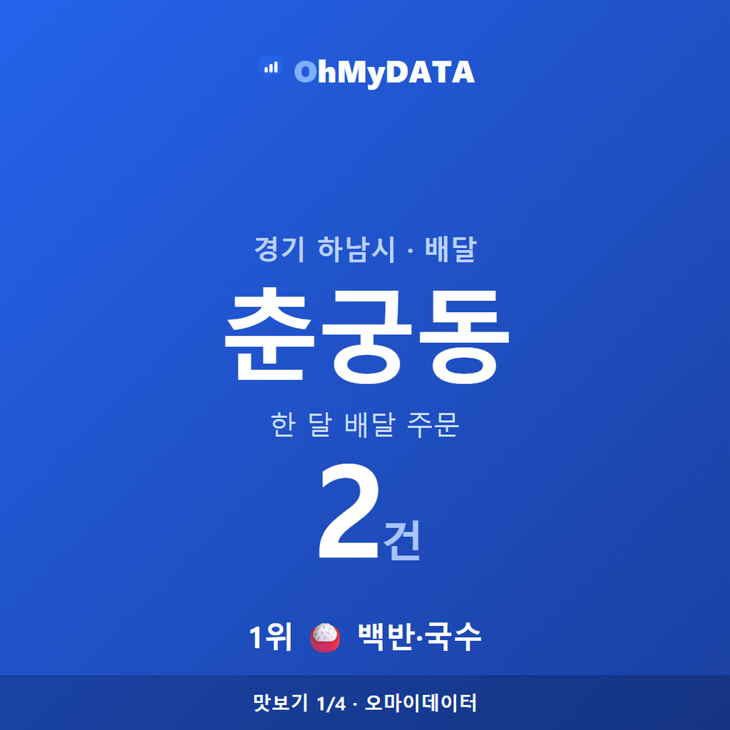 춘궁동 맛보기 1/4