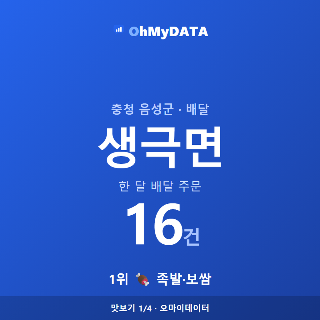 생극면 맛보기 1/4