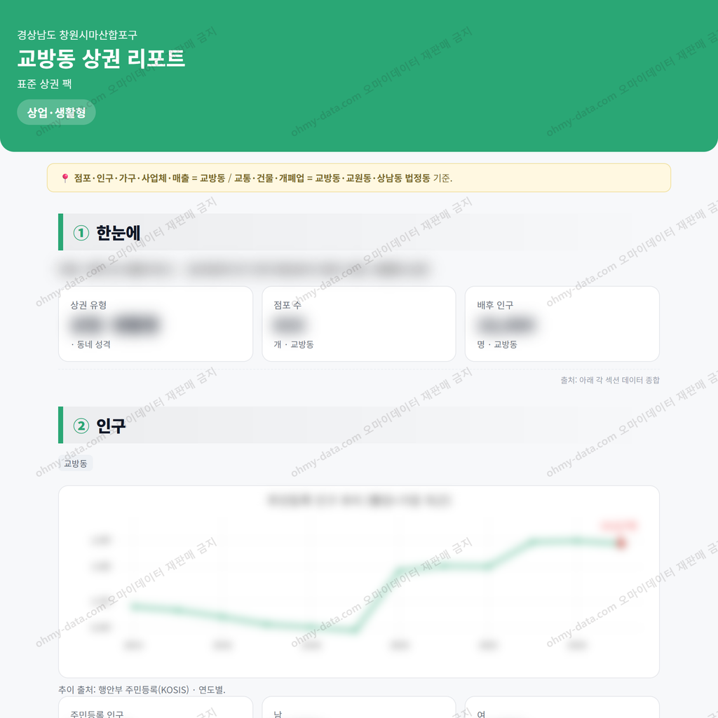 교방동 교방동_맛보기_1.png