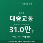 신천동 맛보기