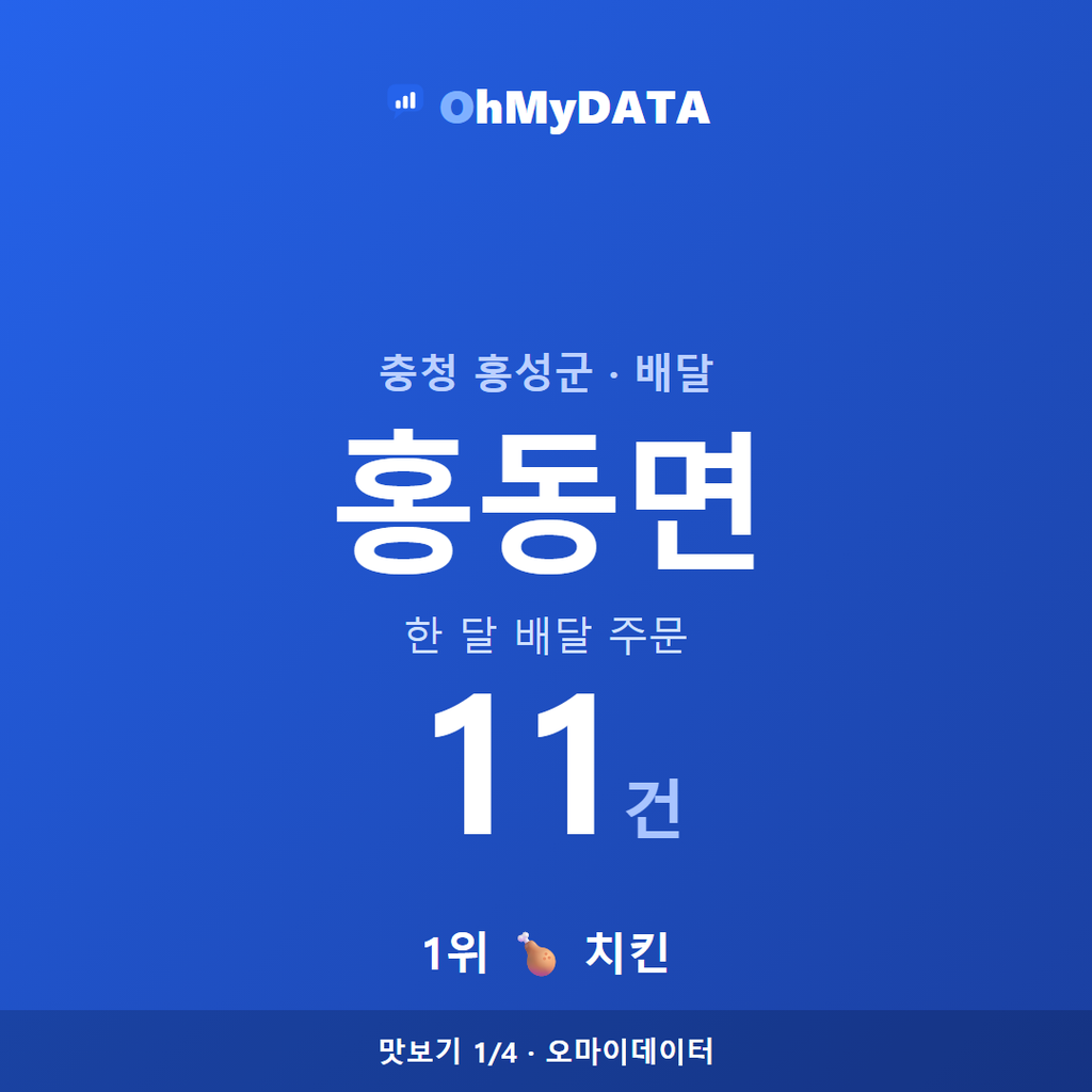 홍동면 맛보기 1/4
