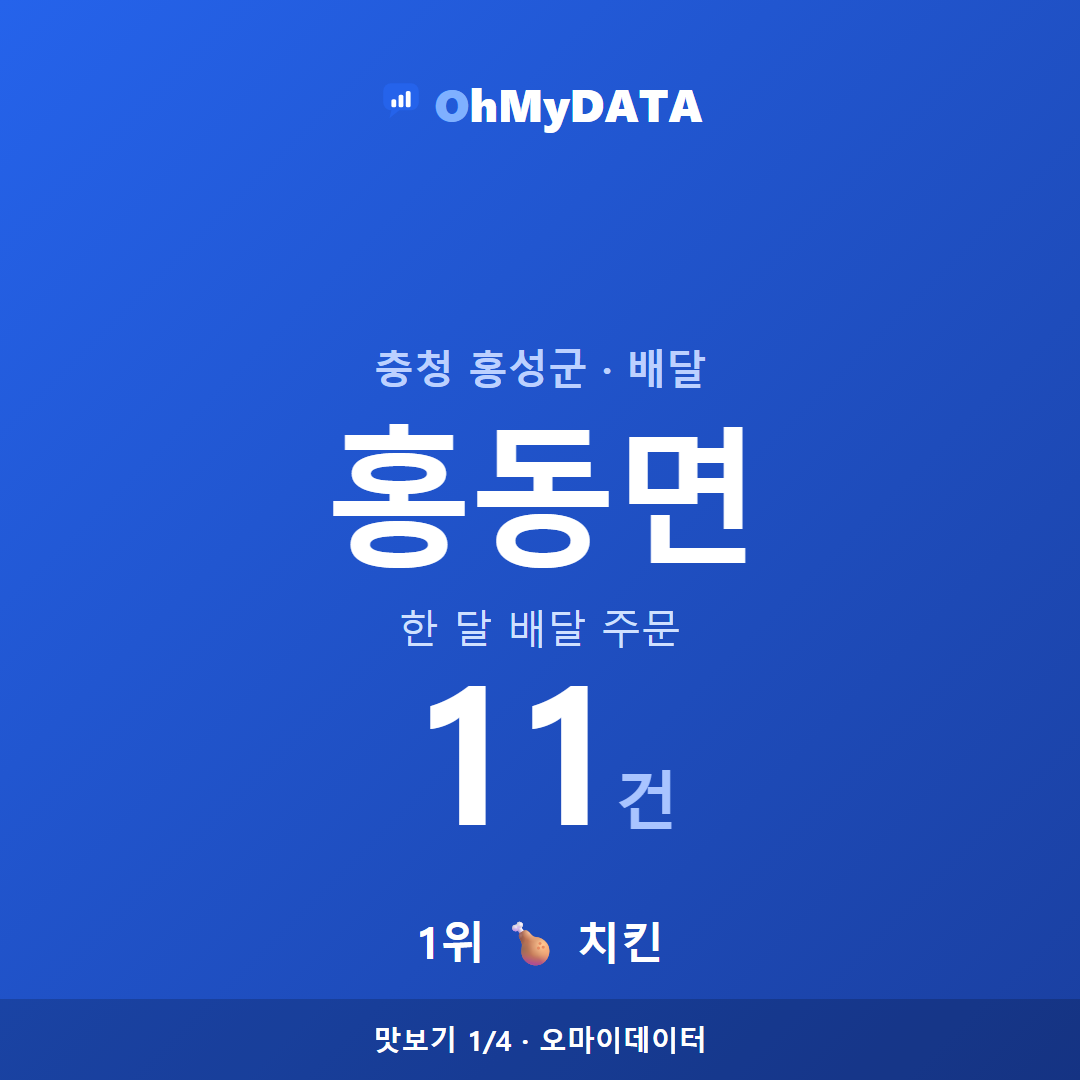 홍동면 맛보기 1/4