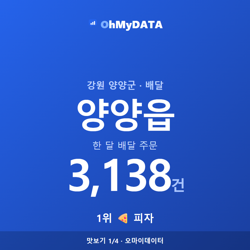양양읍 맛보기 1/4