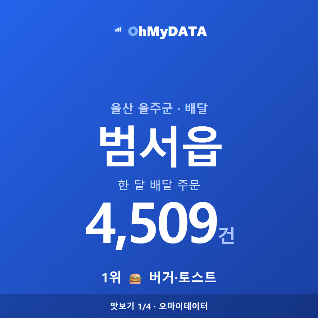 범서읍 맛보기 1/4