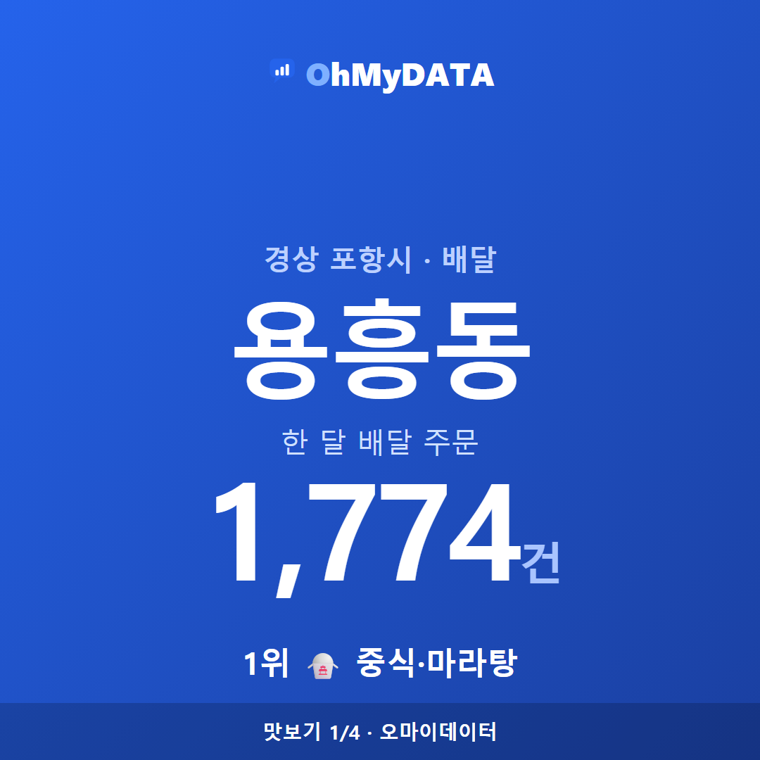 용흥동 맛보기 1/4