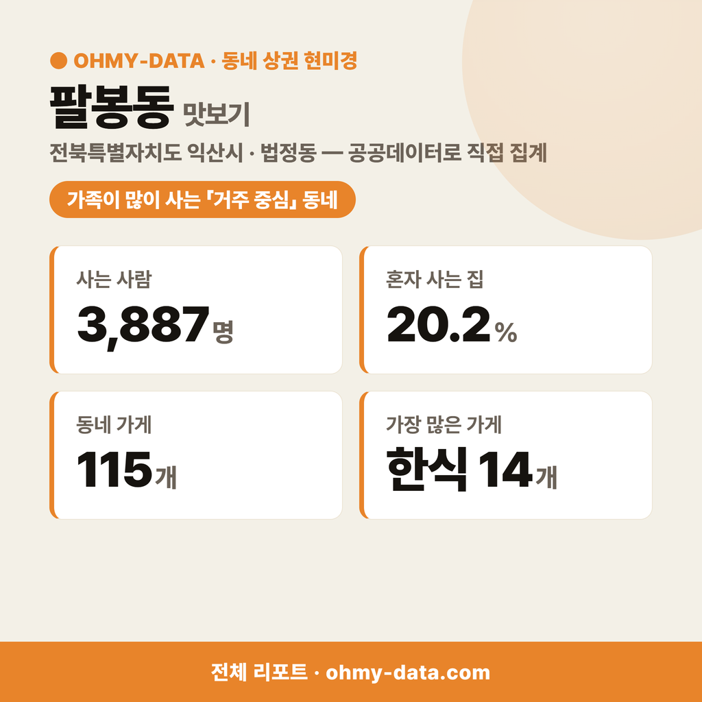 팔봉동 팔봉동_맛보기_1.png