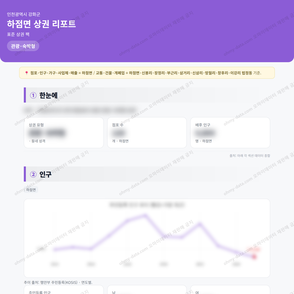 하점면 하점면_맛보기_1.png