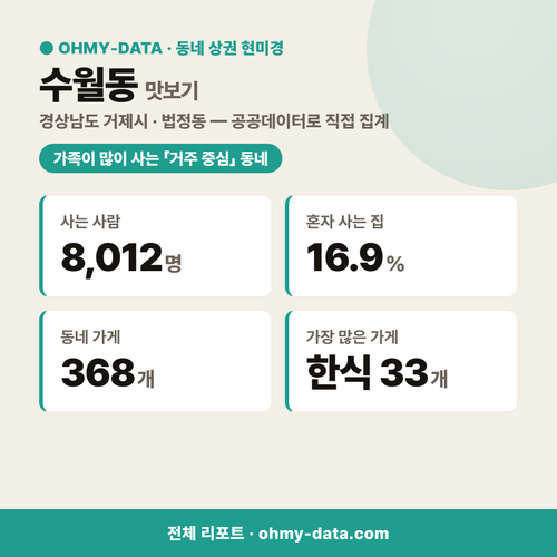 수월동 수월동_맛보기_1.png