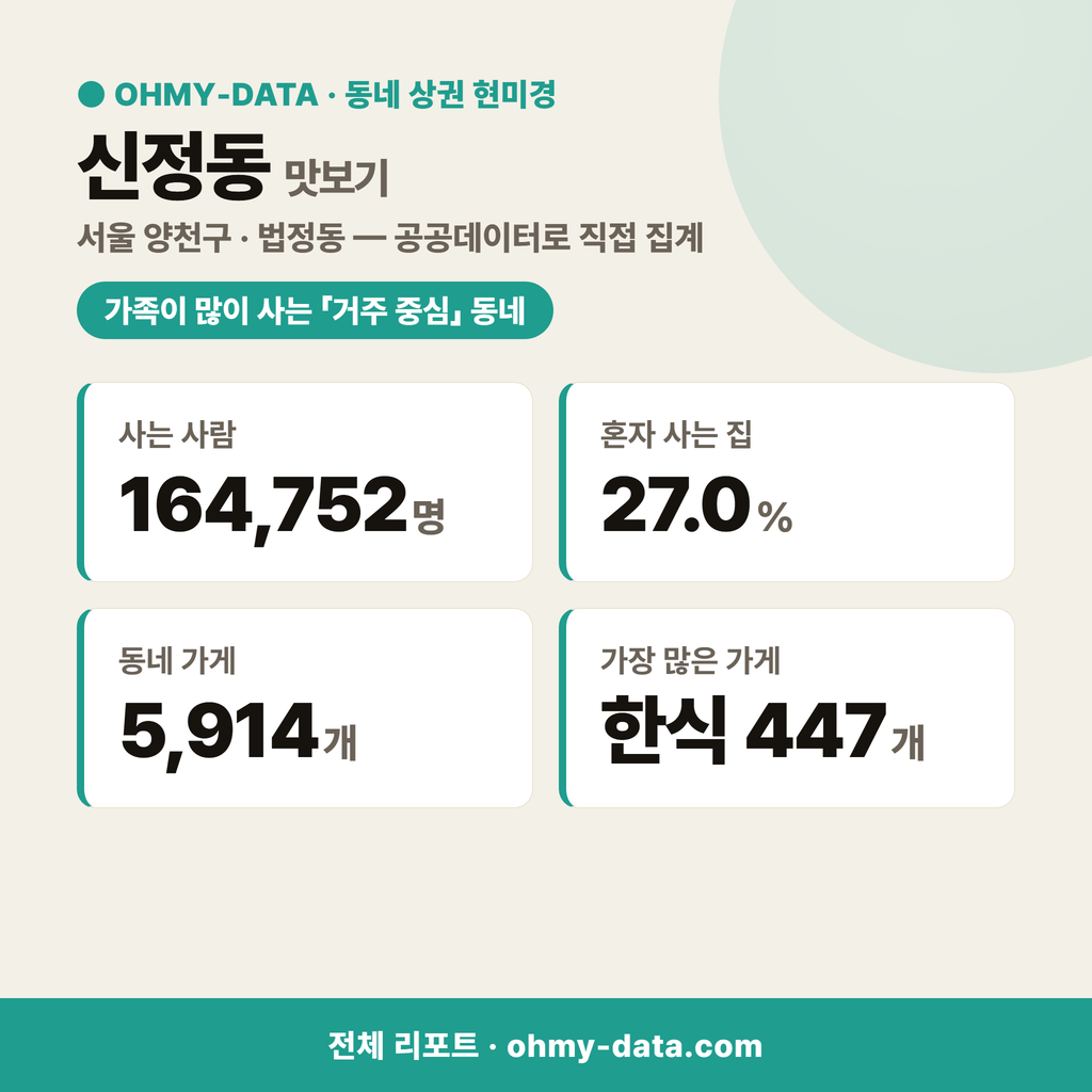 신정동 신정동_맛보기_1.png