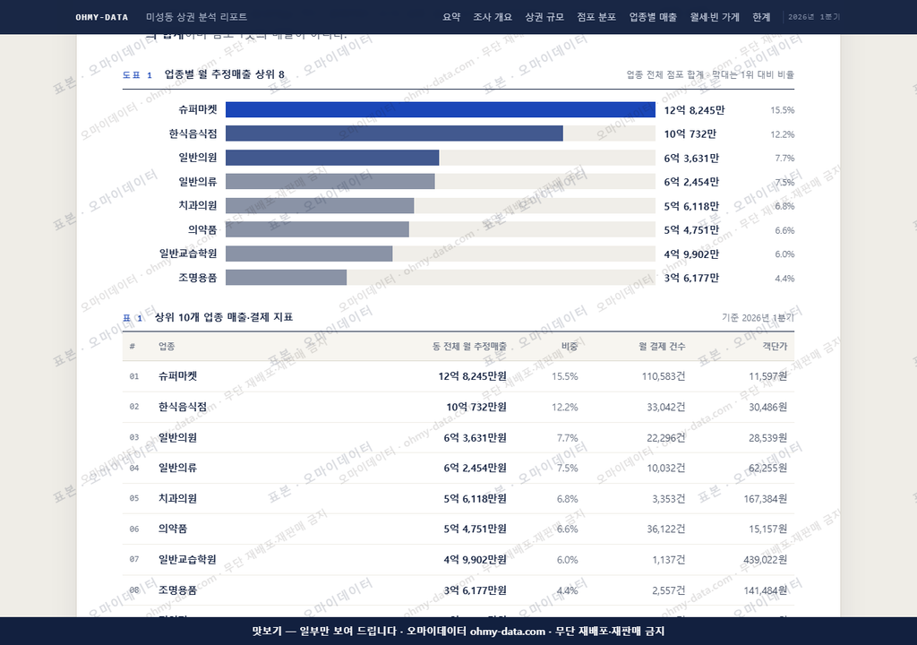 미성동 미성동_맛보기1.png