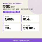 병천면 병천면_맛보기_1.png