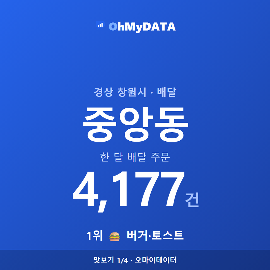 중앙동 맛보기 1/4