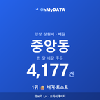 중앙동 맛보기 1/4