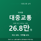 미아동 맛보기