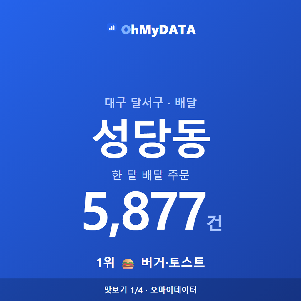 성당동 맛보기 1/4