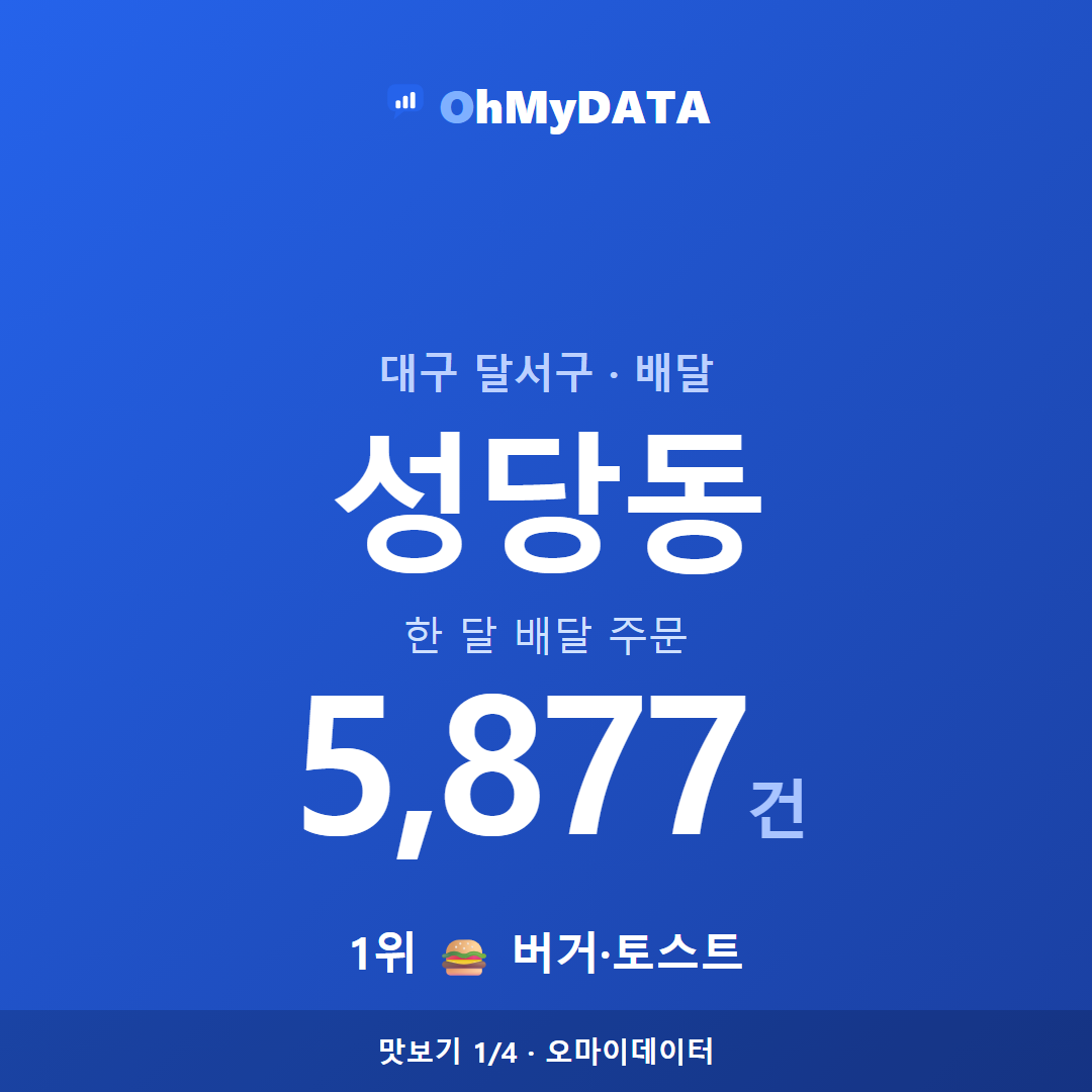 성당동 맛보기 1/4