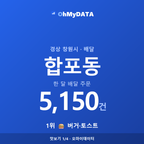 합포동 맛보기 1/4
