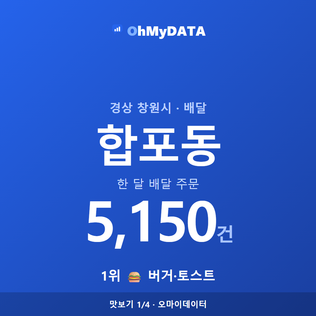 합포동 맛보기 1/4