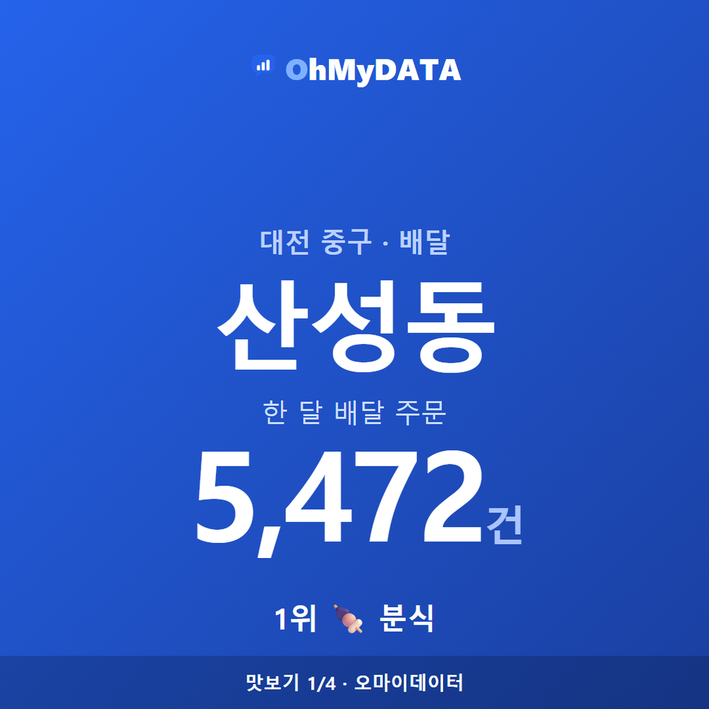 산성동 맛보기 1/4