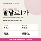 팔달로1가 팔달로1가_표지.png