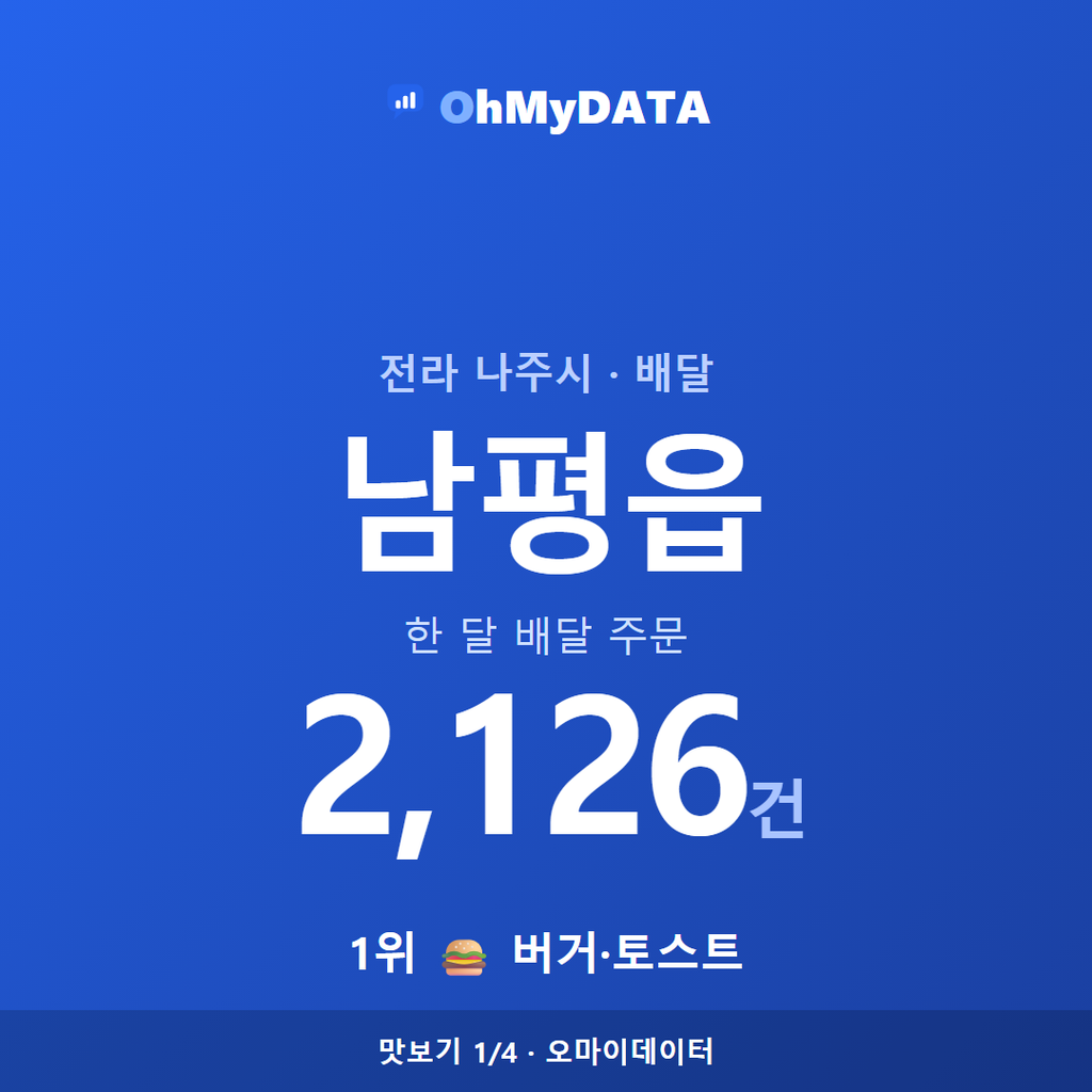 남평읍 맛보기 1/4