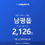 남평읍 맛보기 1/4