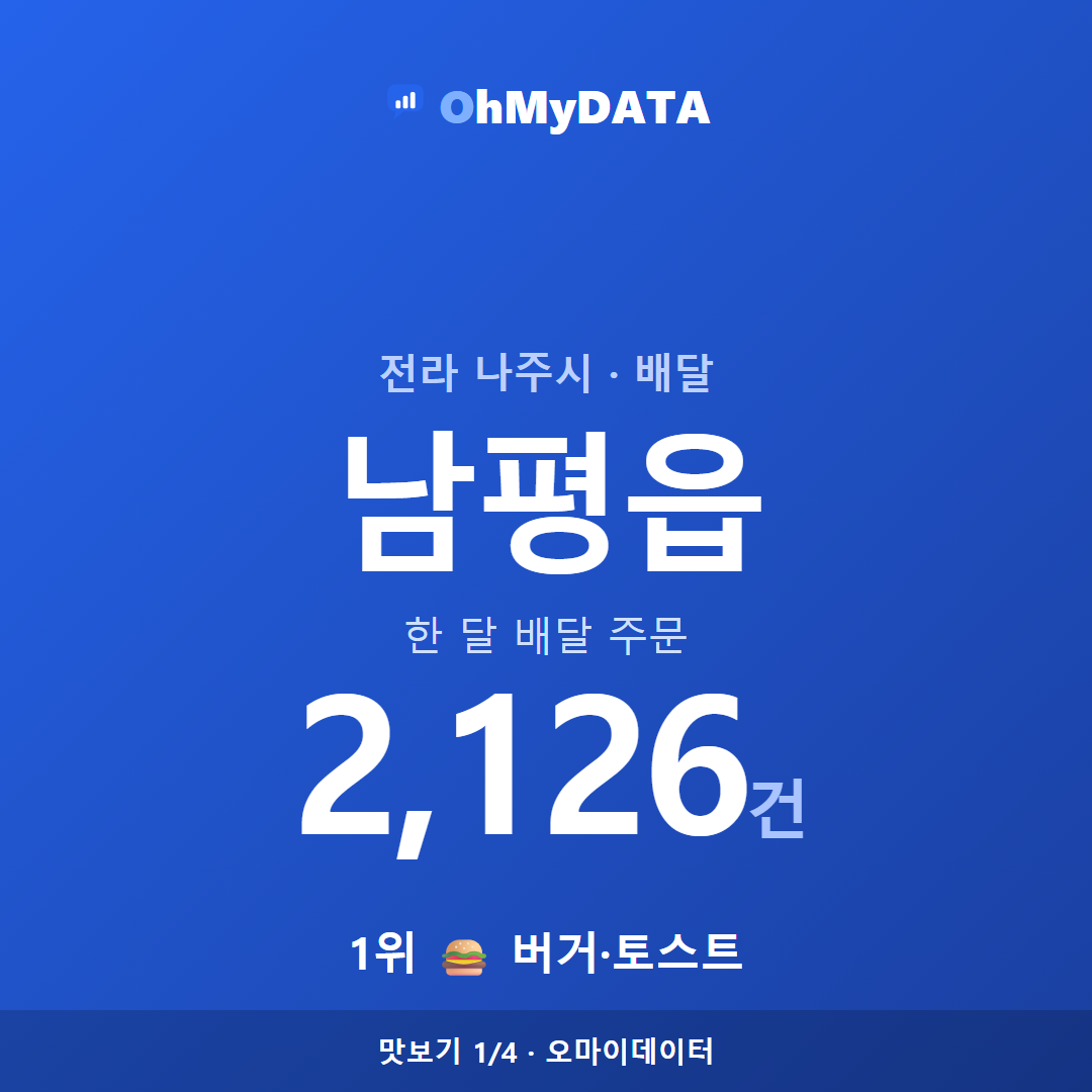 남평읍 맛보기 1/4