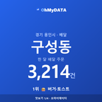 구성동 맛보기 1/4