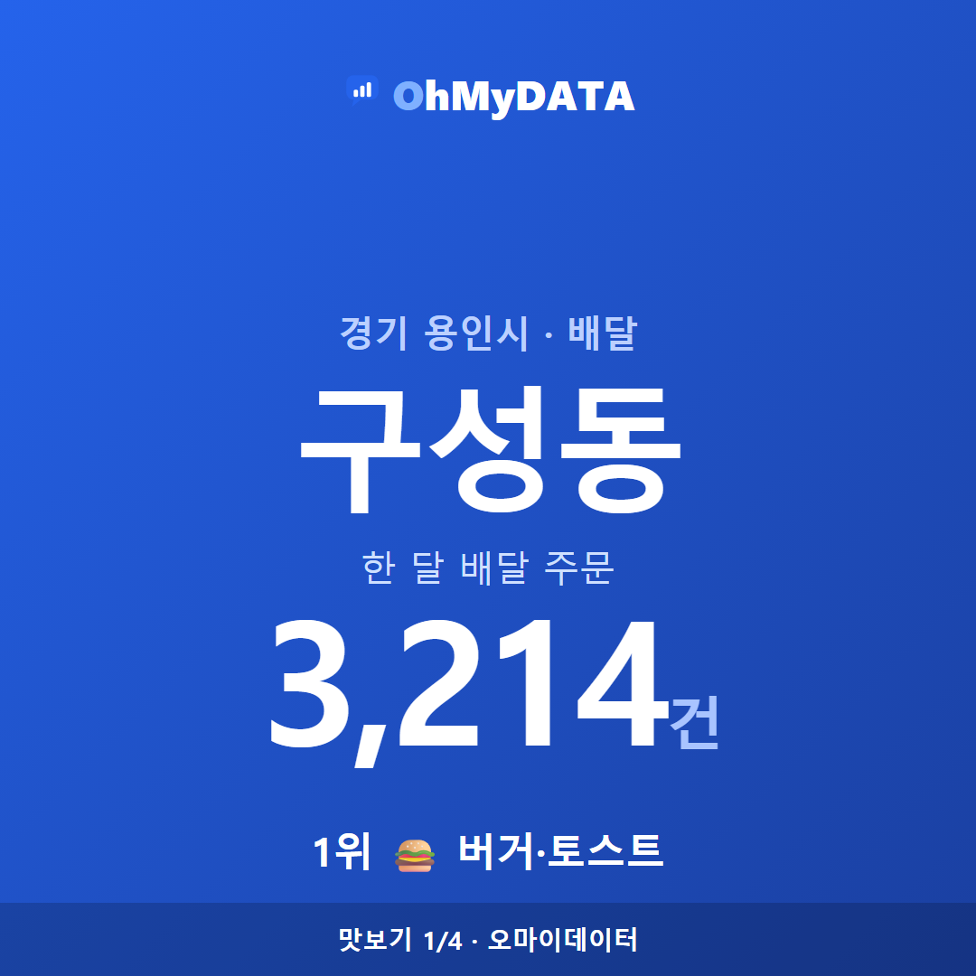 구성동 맛보기 1/4