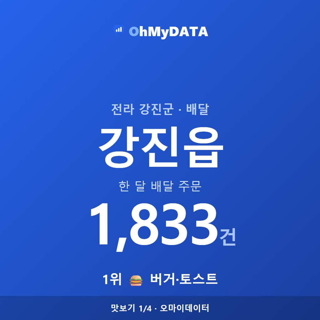 강진읍 맛보기 1/4