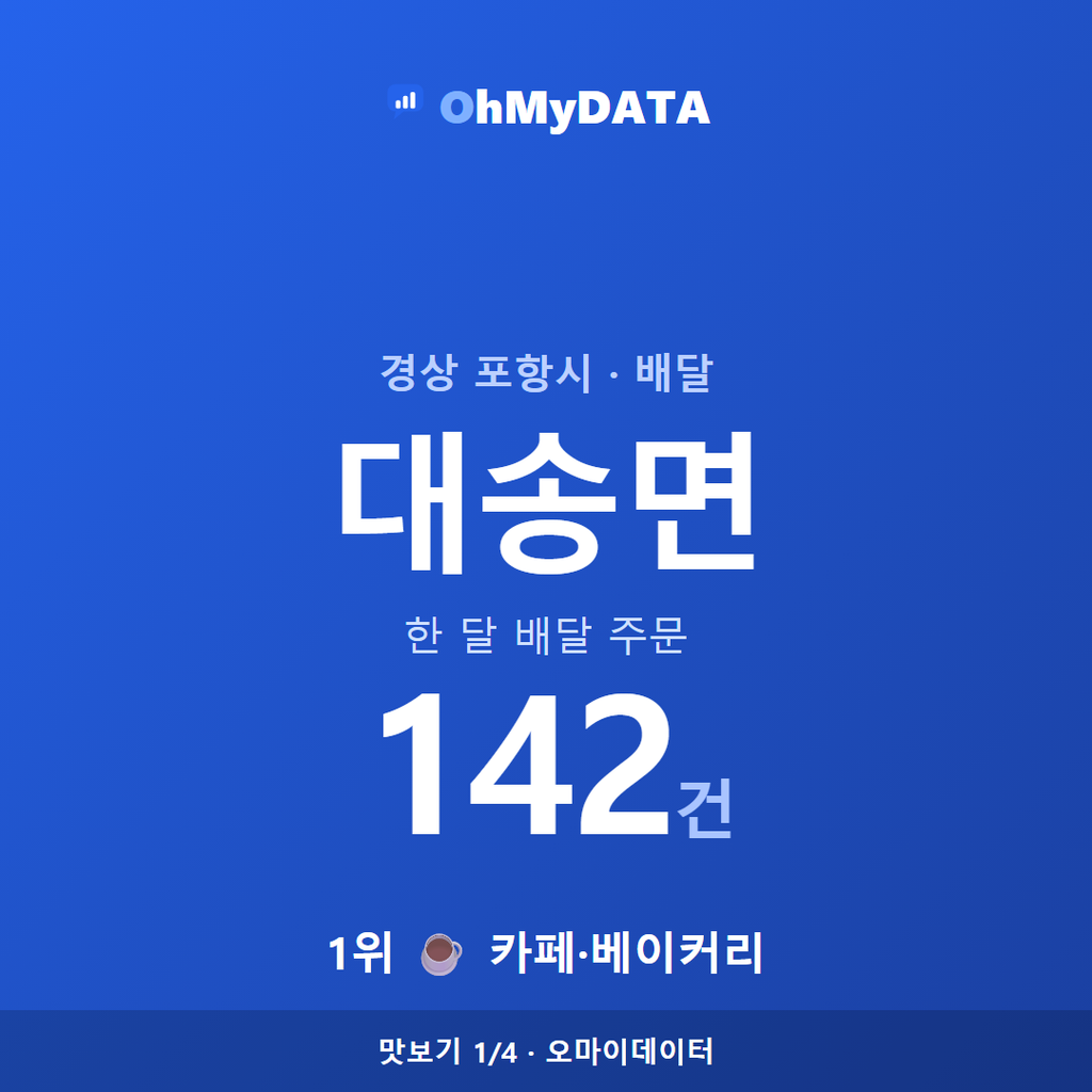대송면 맛보기 1/4