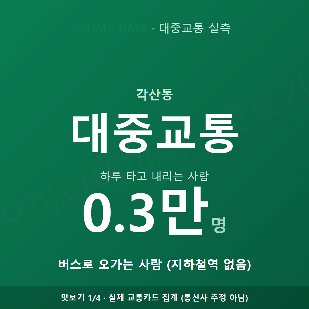 각산동 맛보기