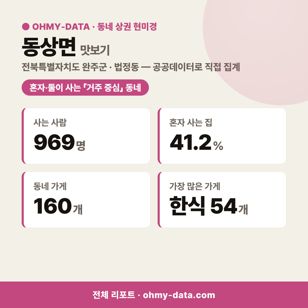 동상면 동상면_맛보기_1.png