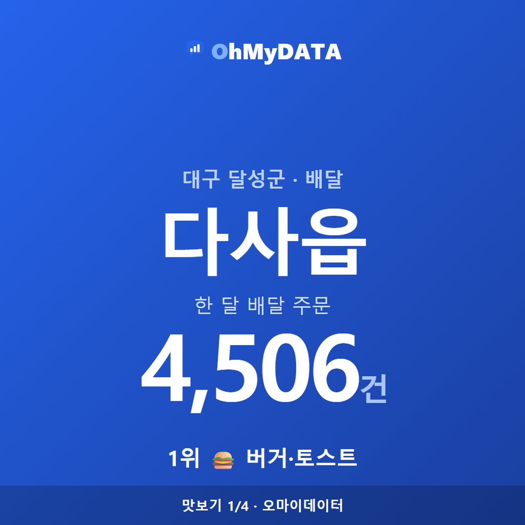 다사읍 맛보기 1/4