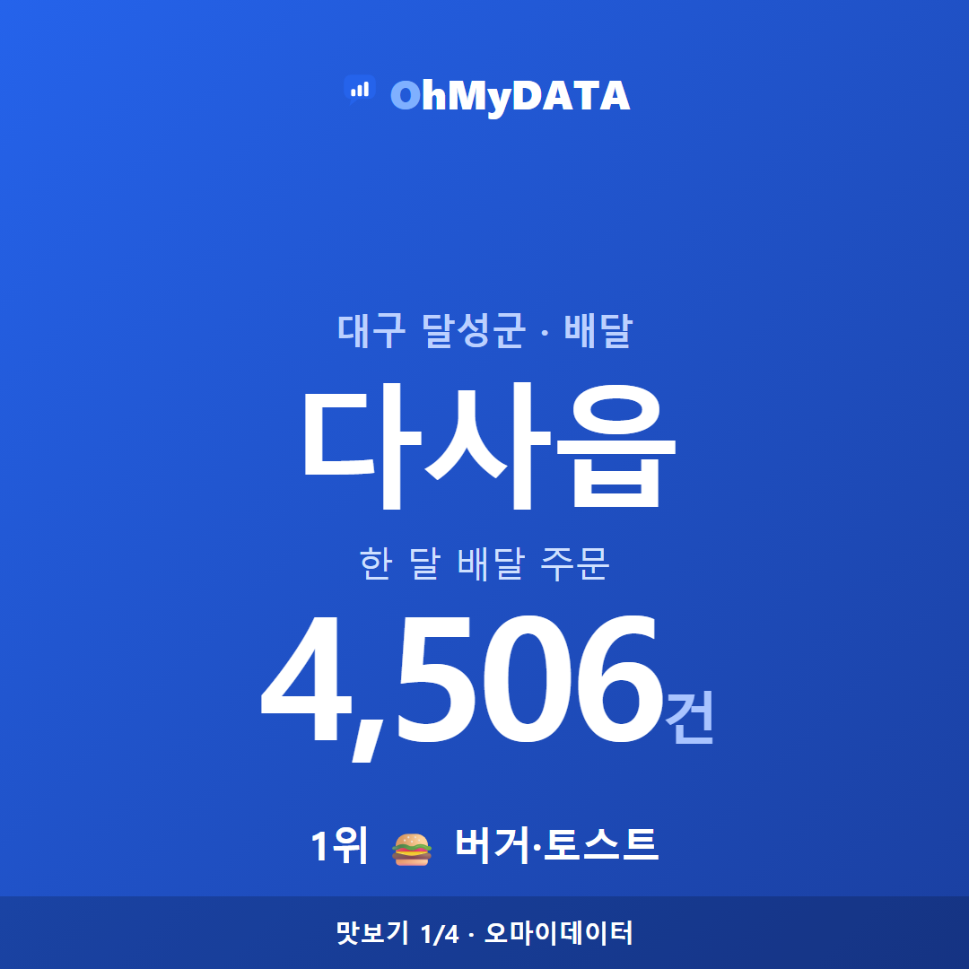 다사읍 맛보기 1/4
