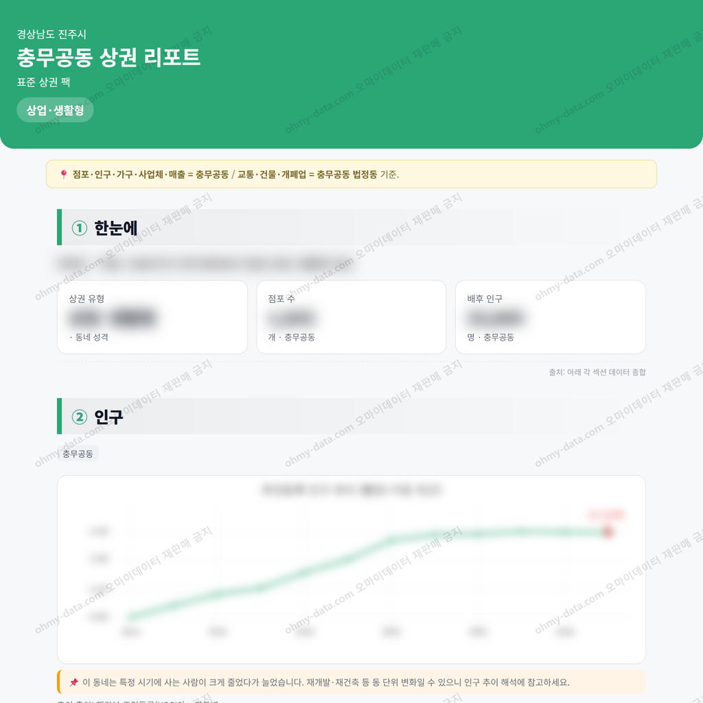 충무공동 충무공동_맛보기_1.png