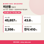 비산동 비산동_맛보기_1.png