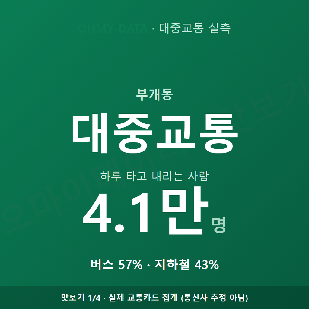 부개동 맛보기